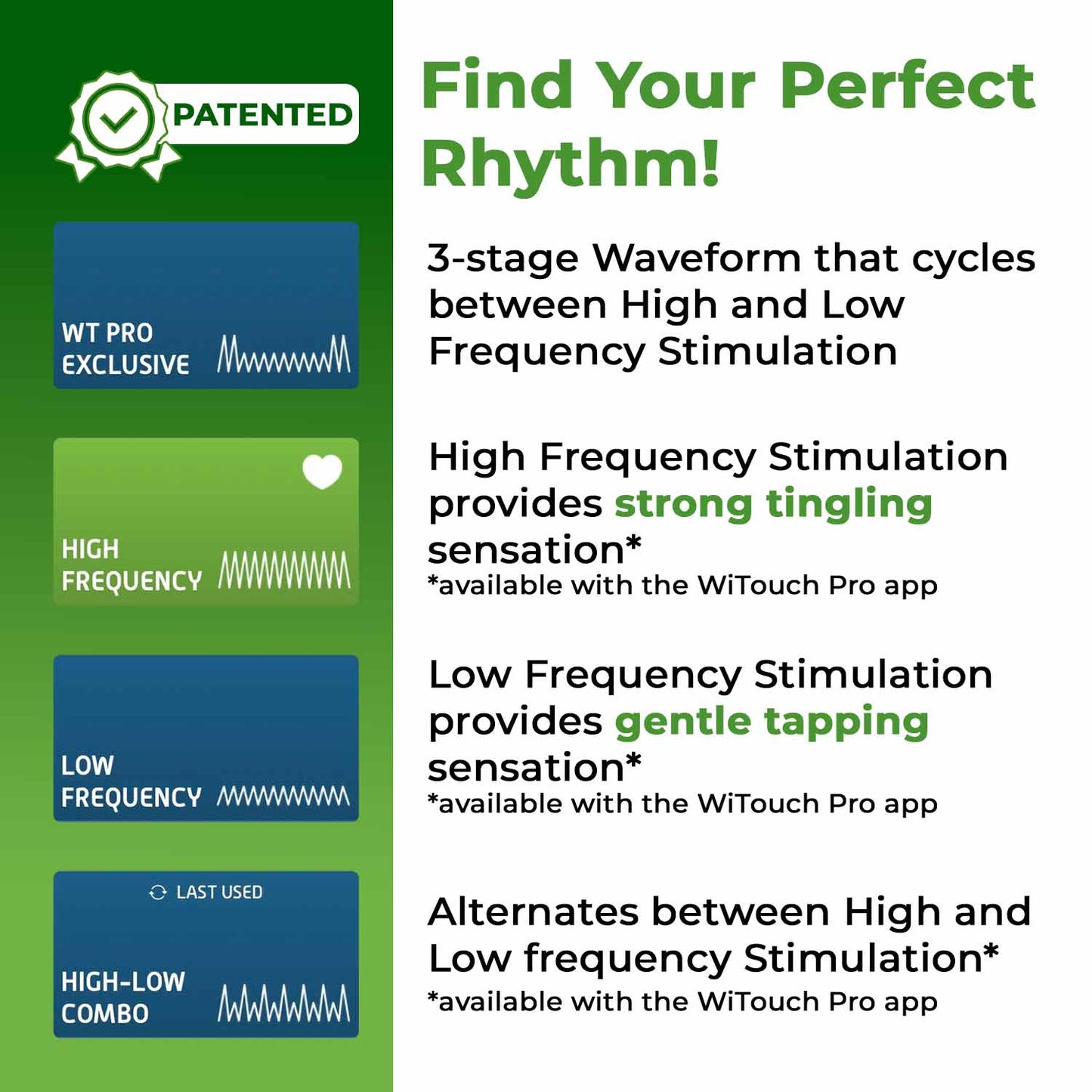 WiTouch Pro TENS Unit for Back Pain Relief