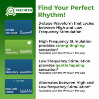 WiTouch Pro TENS Unit for Back Pain Relief